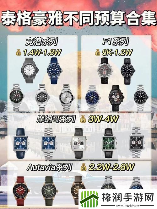 泰格的最佳配装推荐是什么