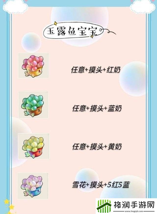 开心水族箱玉露鱼孵化公式介绍