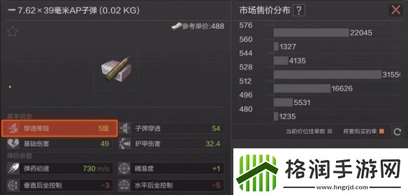 暗区突围攻打电视台装备推荐暗区突围打电视台带什么装备