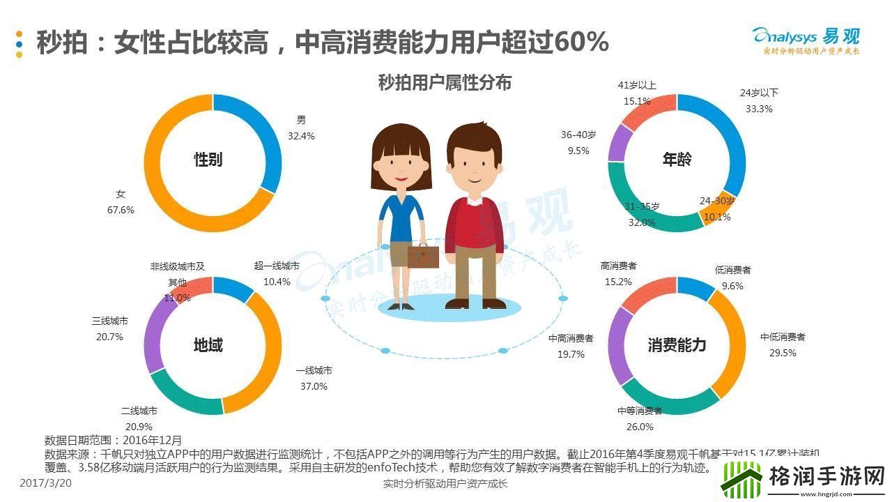 探索51短视频的流行趋势