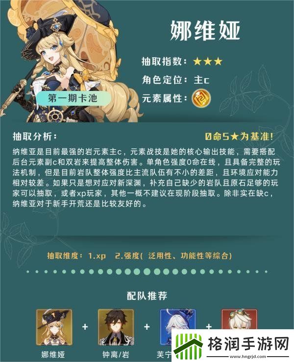 原神4.8卡池角色抽哪个角色好原神4.8卡池角色抽取建议一览