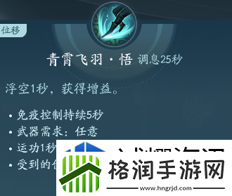 高效完成日常任务