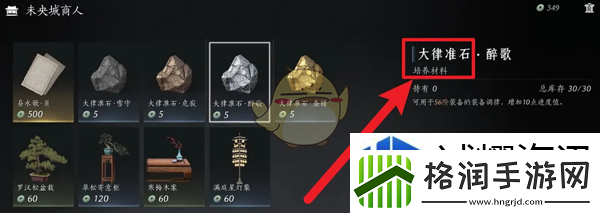 角色属性的理解