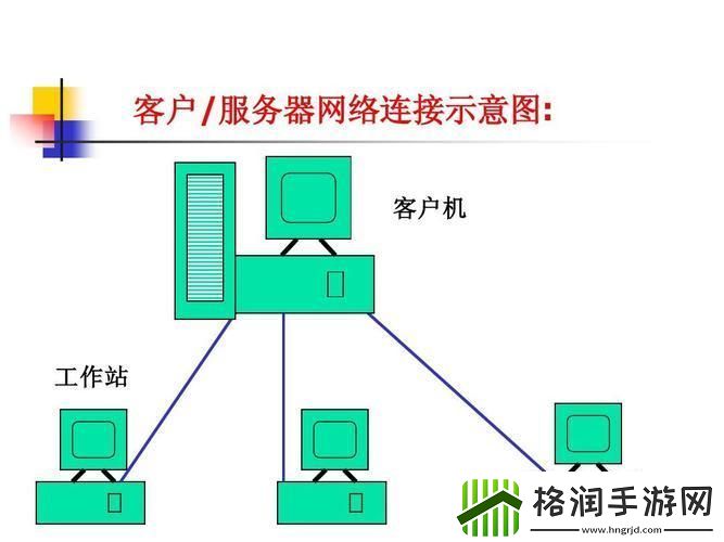 网事如烟
