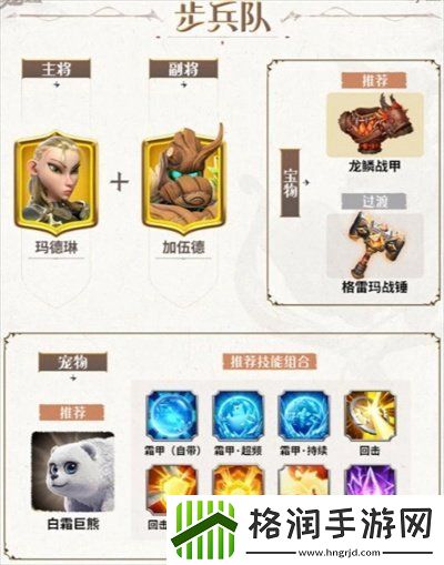 万龙觉醒新手应该选什么样阵容