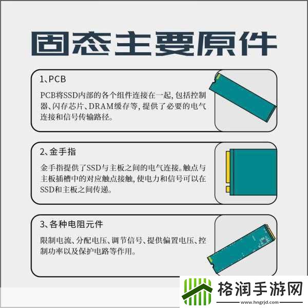 深入浅出ssd