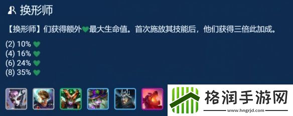 金铲铲之战换形术师蛇女阵容如何搭配