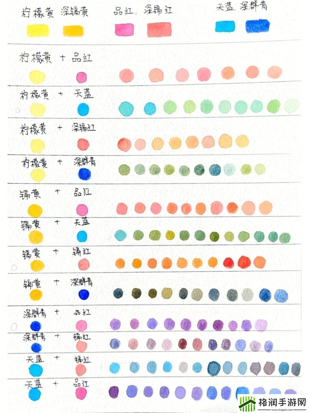 外国调色大作战