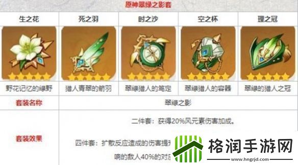 原神梦见月瑞希值得培养吗