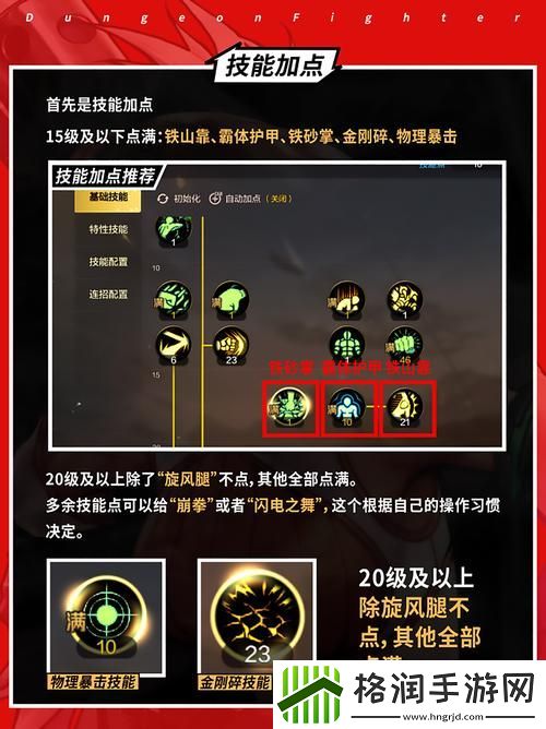 dnf男武神刷图怎么加点