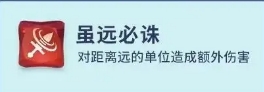 龙石战争埃尔维斯阵容搭配推荐
