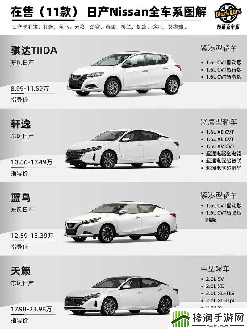 日产推出芒果精品车型打造全新出行体验