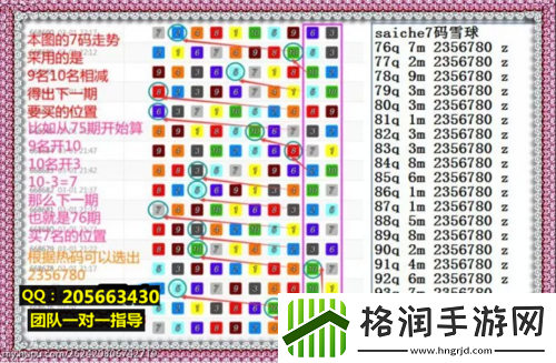 如何快速提升滚雪球游戏技巧