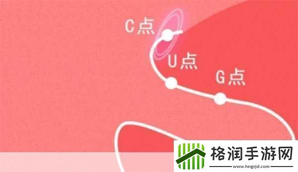 自W到高C的教程夹枕头