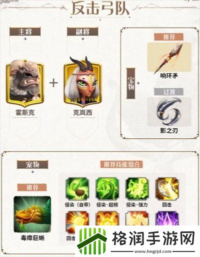 万龙觉醒新手应该选什么样阵容