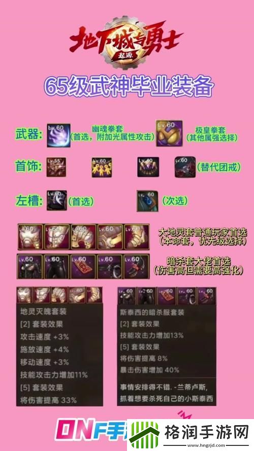 如何快速提升男武神等级