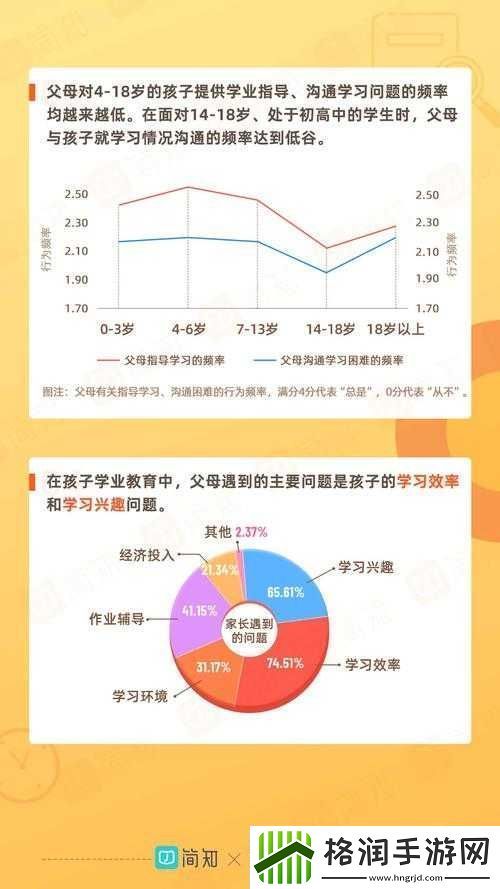 父母儿女一家狂阅读答案
