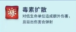 龙石战争埃尔维斯阵容搭配推荐