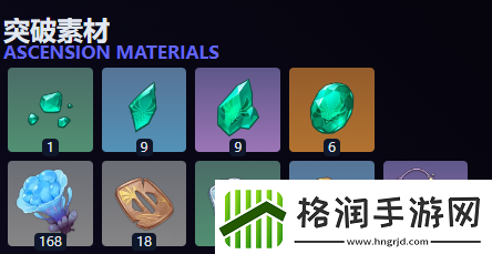 原神梦见月瑞希值得培养吗