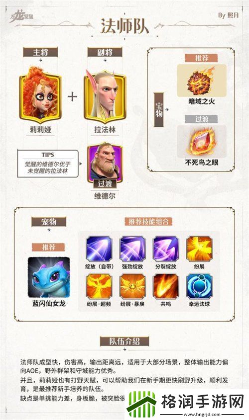 万龙觉醒0氪阵容推荐及搭配