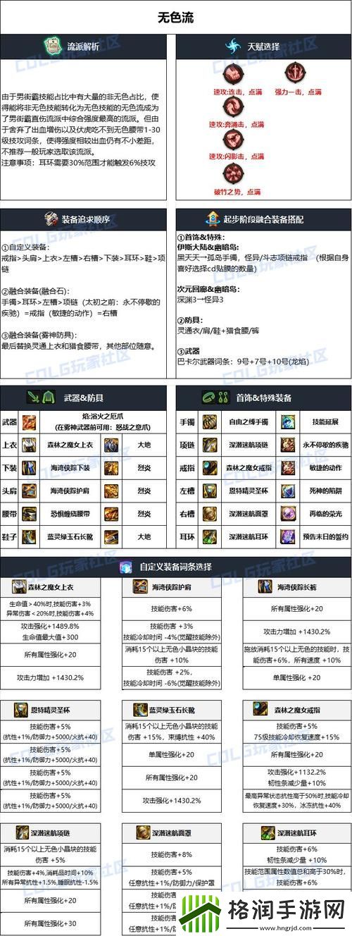 DNF男街霸装备怎么搭配