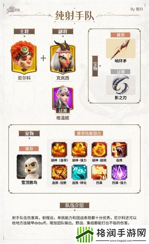 万龙觉醒0氪阵容推荐及搭配