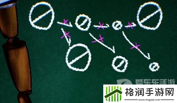 吃香第二章如何通关