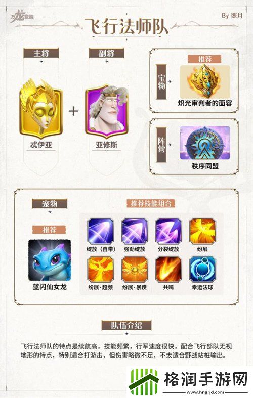 万龙觉醒0氪阵容推荐及搭配