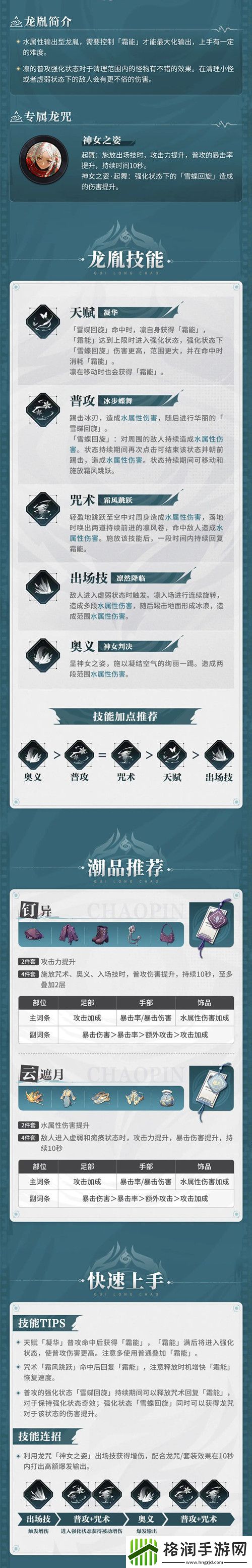 归龙潮凛天赋加点及潮品攻略大全一图流