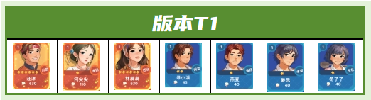 百味食光厨技对决厨师攻略技巧