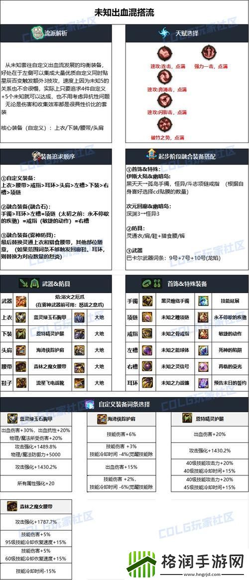 DNF男街霸装备怎么搭配