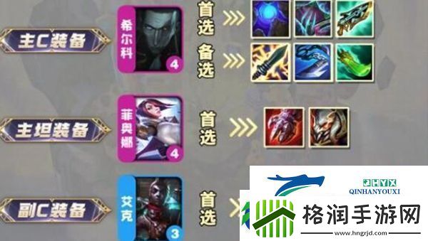 金铲铲之战S9.5祖安希尔科阵容怎么玩金铲铲之战S9.5祖安希尔科阵容如何搭配