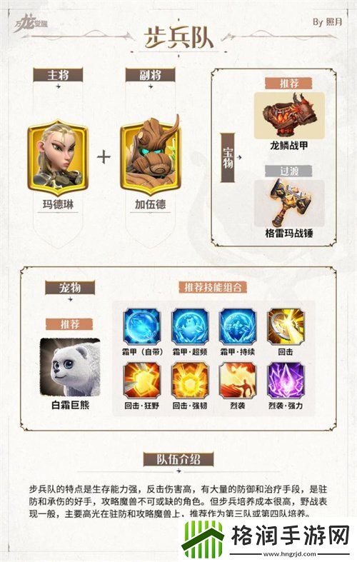 万龙觉醒0氪阵容推荐及搭配