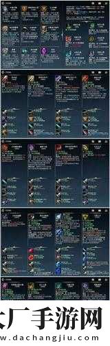 召唤师联盟装备出售高效攻略