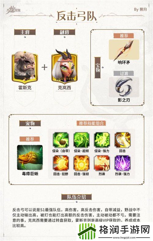 万龙觉醒0氪阵容推荐及搭配