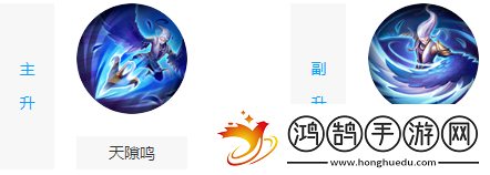 2021王者荣云中君最强出装顺序推荐