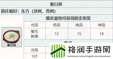 江湖悠悠葱白粥怎么做