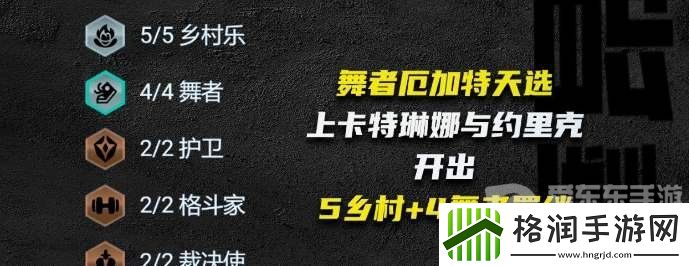 云顶之弈s10乡村厄加特阵容推荐