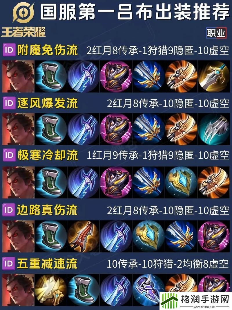 吕布单挑出什么装备