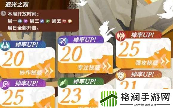 剑与远征启程女神试炼怎么通关