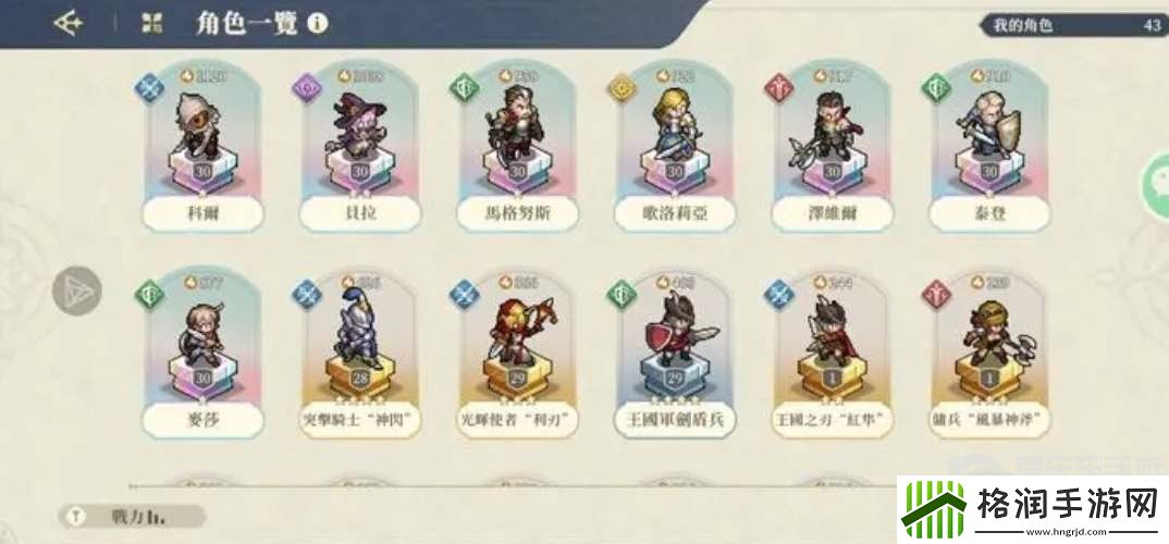 铃兰之剑哪个角色强度比较高