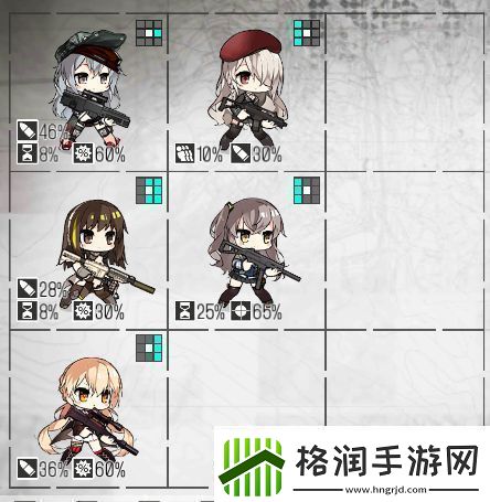 少女前线防御演习高层怎么打