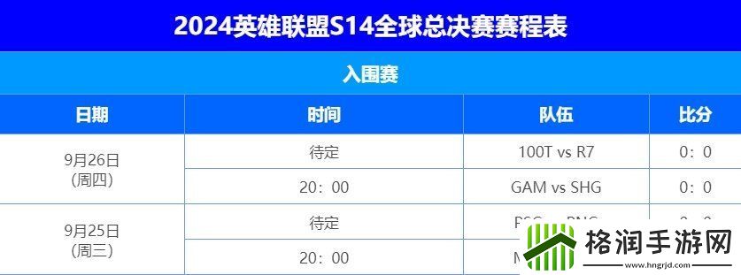 英雄联盟s14全球总决赛赛程介绍
