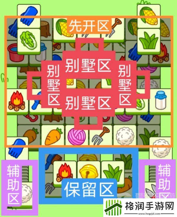 羊了个羊11.23关卡攻略