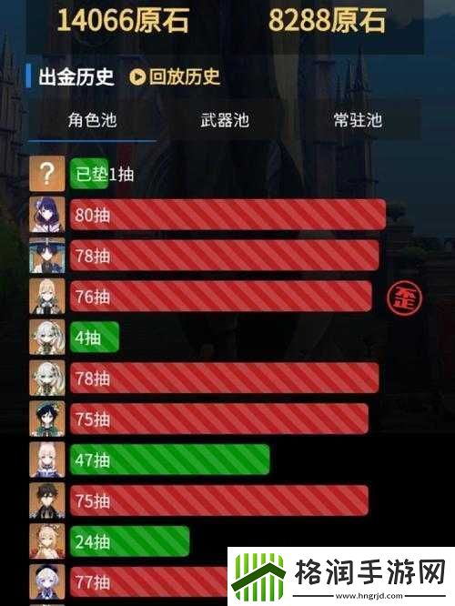 旅行者骑在雷神身上运动轮廓