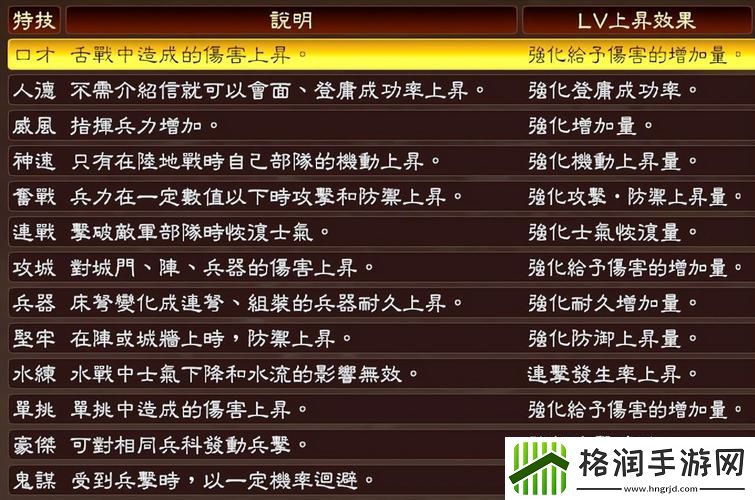 三国志13怎么增加单挑概率