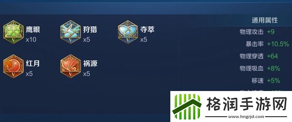 2021王者荣云中君最强出装顺序推荐