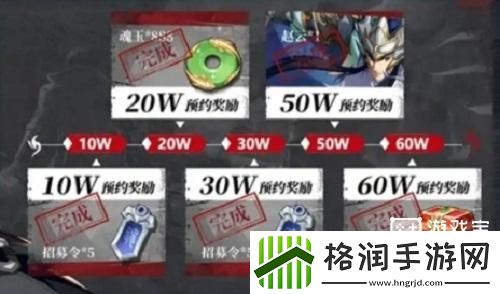 镇魂街破晓手游礼包码全集2024