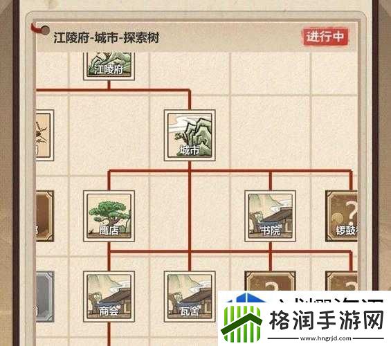 个人记录刷新挑战