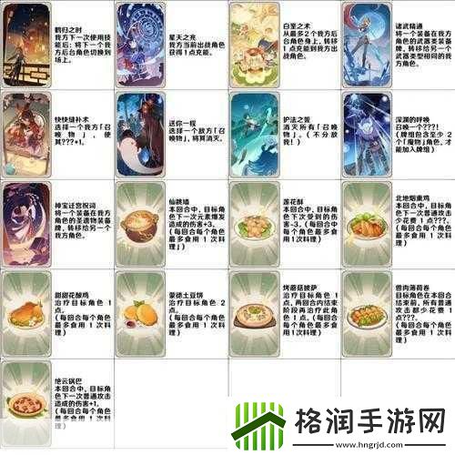 原神七圣召唤甘雨卡牌深度解析与搭配攻略